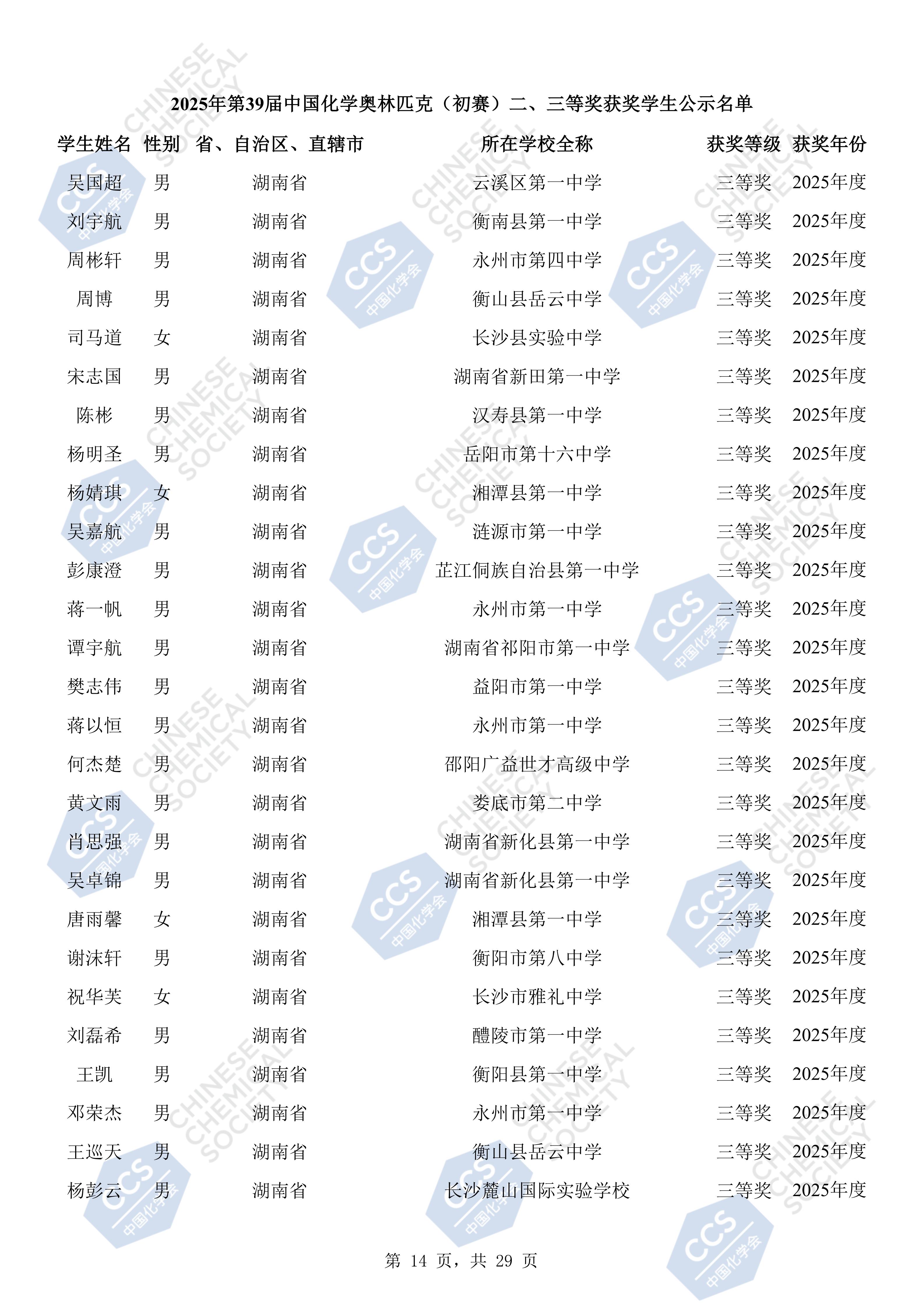 湖南省2025年全国中学生化学竞赛初赛省三获奖名单出炉